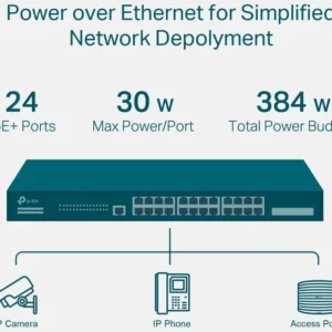 TP-Link SG3428XPP-M2 JetStream 24-Port 2.5GBASE-T and 4-Port 10GE SFP+ L2+ Managed Switch with 16