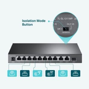 TP-Link TL-SL1311MP 8 PT 10/100MBPS POE+ SWITCH /+3 GIGA PORT