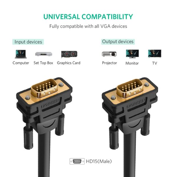 Ugreen 15m VGA 3+8 core Male to Male, gold plated - Image 3