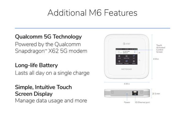 NETGEAR Nighthawk M6 5G WiFi 6 Mobile Hotspot Router (MR6110) AXE3600 3.6Gbps - Image 3