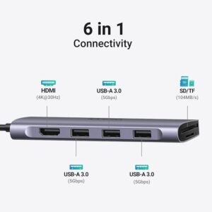 Ugreen 6 in 1 USB C Adapter with 4K HDMI USB3.0 SD/TF Card Reader 100W PD Compatible for MacBook Pro