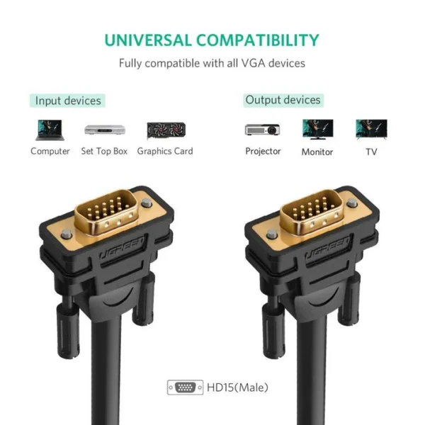 Ugreen 20m VGA 3+8 core Male to Male, gold plated - Image 2