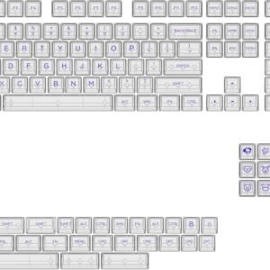 AKKO Clear Transparent Keycap Sets (Full Transparent) Purple Character ASA