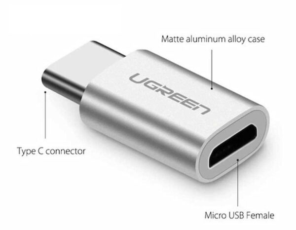 Ugreen USB-C Male to Micro USB Female Adapter with Aluminum Case ** - Image 2