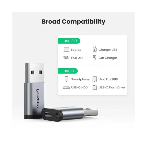 Ugreen USB 3.0-A to USB-C M/F Adpater (Grey) - Image 2