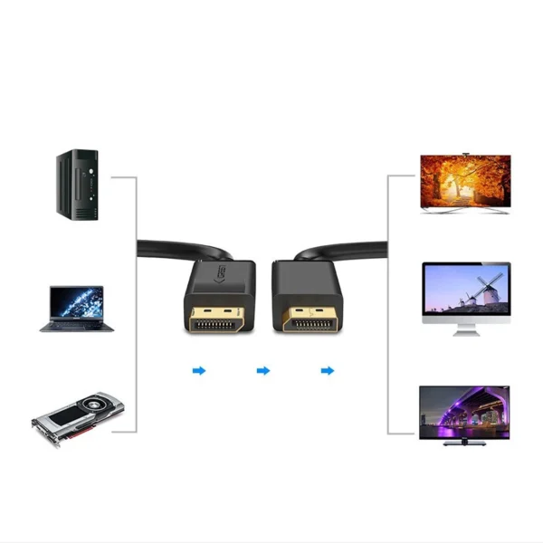 Ugreen Dp Male to DP Male cable, 1m 4K*2K 4K*2K @60hz - Image 4