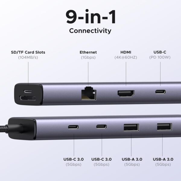 UGREEN Revodok Pro USB C Hub, 9-in-1 C Dock with 4K@60Hz HDMI, 10Gbps - Image 2