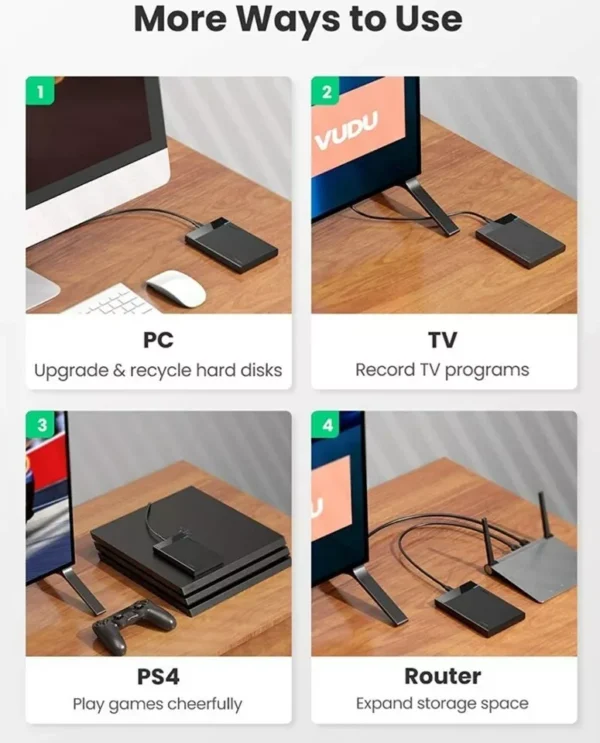 Ugreen USB 3.1 Gen 2 Hard Drive Enclosure - Image 3