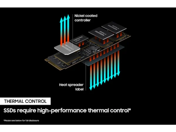 SAMSUNG 980 PRO 2TB NVMe - Image 4