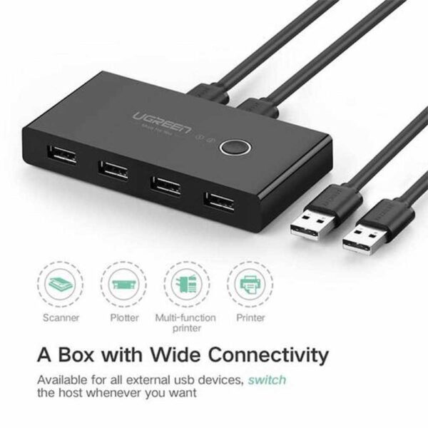Ugreen USB 3.0 2 in 4 out Sharing Switch - Image 2