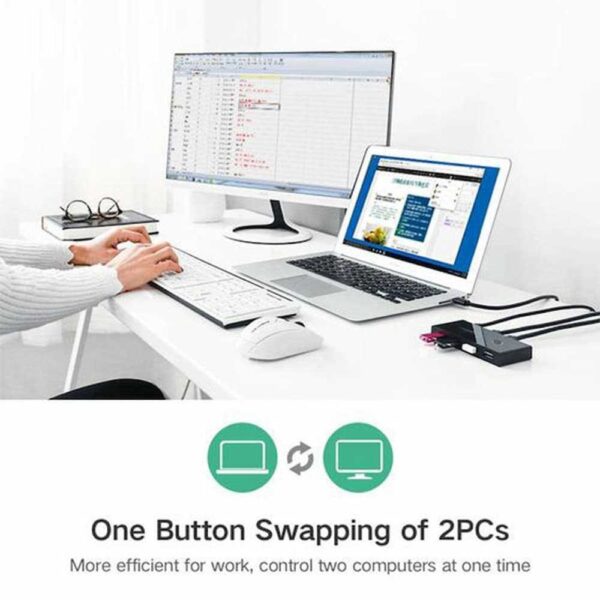 Ugreen USB 3.0 2 in 4 out Sharing Switch - Image 4