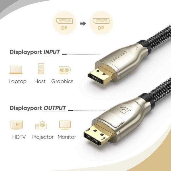 Ugreen 8K DisplayPort Cable Ultra HD Gold-Plated DisplayPort 1.4 Male to Male Nylon Braided Cable SP - Image 3