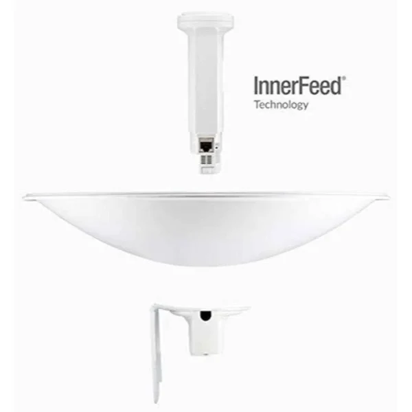 Ubiquiti UniFi PowerBeam 5AC, 500mm - Image 3
