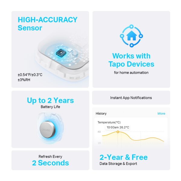 Tp-link Smart Temperature & Humidity Sensor Tapo T310 - Image 2