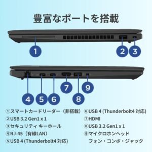 ThinkPad T14 Gen 4：japan