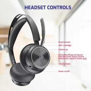 Plantronics Voyager Focus UC BT Headset (2-221452-099)