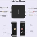 DIGITAL TO ANALOG AUDIO CONVERTOR 30523