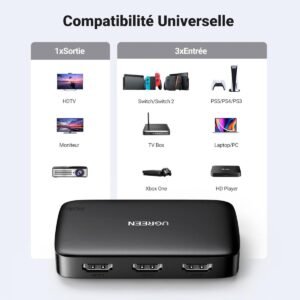 Ugreen HDMI 3*1 Switch Black, 4K@30hz