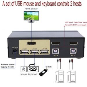 4K201HUK Fjgear 2 Port 4K Auto Hdmi Kvm Switch