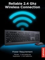 Lenovo Professional Wireless Keyboard and Mouse Combo