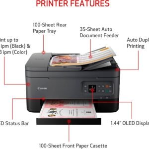 Canon PIXMA TR4670S Compact Wireless Office All-In-One INJET PRINTER