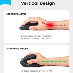 ANKER A7852011 Anker 2.4G Wireless Vertical Ergonomic Optical Mouse