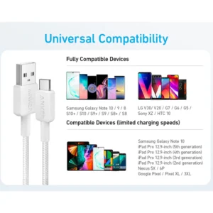 ANKER A81F7H21 Anker 322 USB-C to USB-C Cable (10ft Braided) White
