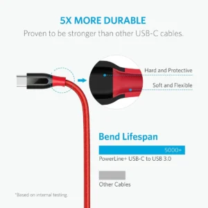 ANKER A8462091 ANKER POWERLINE+ II USB-C TO USB-A 2.0 CABLE 3FT RED