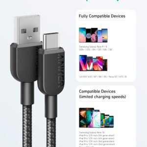 ANKER A8463H11 ANKER POWERLINE+ II USB-C TO USB-A 2.0 CABLE 6FT BLACK
