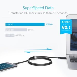 ANKER A8465011 Anker A8465011 PowerLine II 3ft USB-C to USB 3.1 Cable