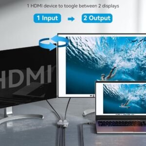 VENTION AFUHO VENTION HDMI BI-DIRECTION SWITCHER / SPLITTER