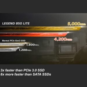 ADATA ALEG-850L-2000GCS ADATA LEGENG 850 LITE 2TB PCIe Gen4 x4 / 3Y