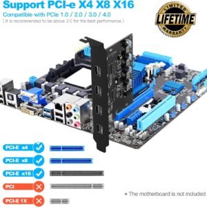 ULANSEN ASM3124 PCIe Gen3 x2 USB 3.2/3.1 Card - PCI Express to 4-Port Type C HUB