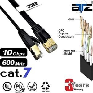 ATZ ATZ-STPCAT7.1M.BK Cat.7 STP FLAT Gigabit Ethernet Lan Network Patchcord-1M