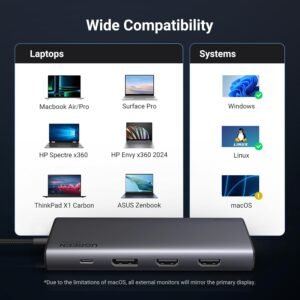UGREEN CM639-36625 UGREEN New USB-C 8in1 Multifunctional Adapter 4K60hZ Hdmi x2 DPx1 USB-A3.2x2 USB-C3.2x2 10Gbps PD100