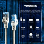 DAIYO CP2551 SSTP Patch Cord Cat7 Ethernet 2m