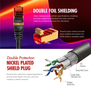 DAIYO CP2557 SSTP Cat.8 Patch Cord 3m