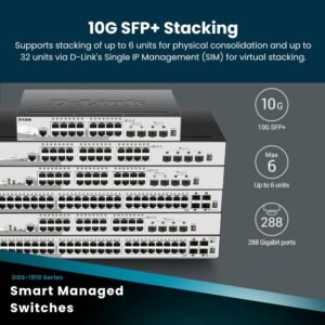 D-Link DGS-1250-52XMP 52-Port Gigabit Smart Managed PoE Switch + 4 x 10G SFP+ Uplink Ports (370W)