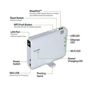 D-LINK DIR-506L SHAREPORT GO PORTABLE WIRELESS N150 ROUTER 3G/4G COMPATIBLE