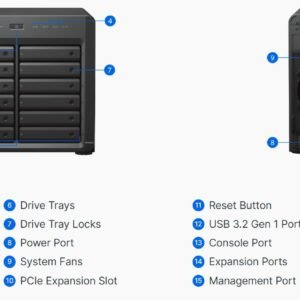 SYNOLOGY DS3622XS+ Synology 12Bay 22 GHZ 6C 16GB DDR4 2x USB 3.2 Gen I 2x EXP