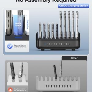 ORICO DUK10DX ORICO 10 Ports 120W USB Smart Charging Station with Phone & tablet Stand