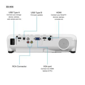 EPSON EB-W06 3700 LUMEN WXGA