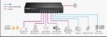 EDIMAX ES-1008PL Edimax 8-Port Fast Ethernet PoE+ Switch (80W) 802.3at (Fanless, Internal Power)