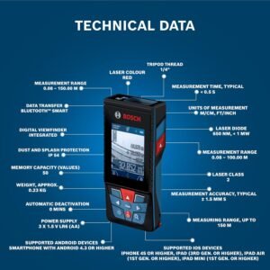 Bosch GLM 150 C  Professional Laser Measure