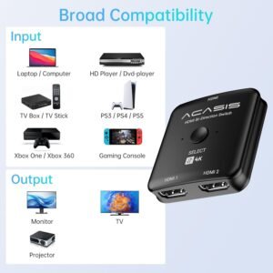 ACASIS HD32 Acasis HD32 HDMI Splitter Full HD 4K 3D 1 in 2 out 1080p Video 1X2