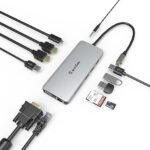 IDREAM ID12CMH30 USB-C TO HDMI 12-IN-1 TRIPLE DISPLAY MULTIPORT ADAPTER