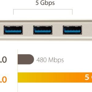 J5CREATE JCH451 J5CREATE USB 3.1 TYPE-C 3-PORT HUB WITH HDMI