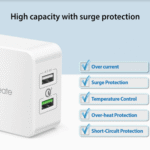 J5CREATE JUP20 J5CREATE 2-PORT USB 30W CHARGER W/ QC3.0