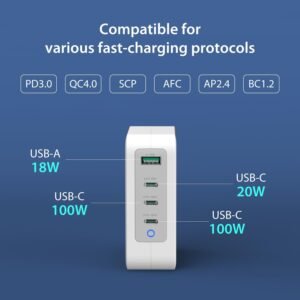 J5CREATE JUP43130 130W GaN USB-C® 4-Port Charger