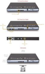RUCKUS L09-0001-SG00 Ruckus SmartZone 100 - upgrade license - 1 access point